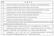 3377体育指定通道