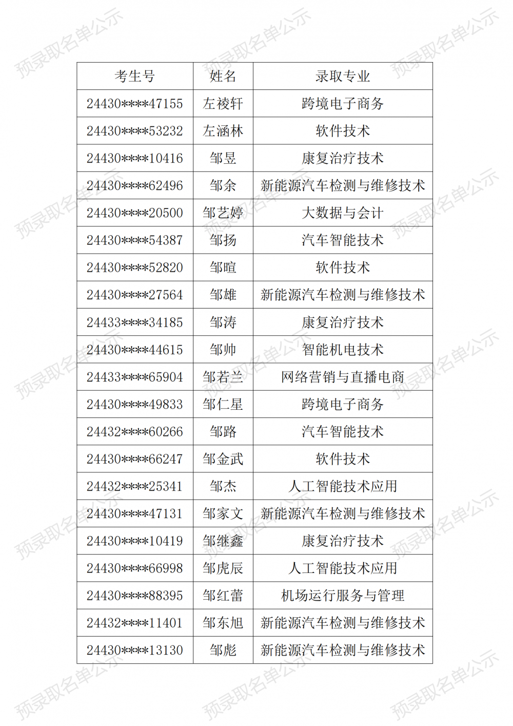 3377体育指定入口