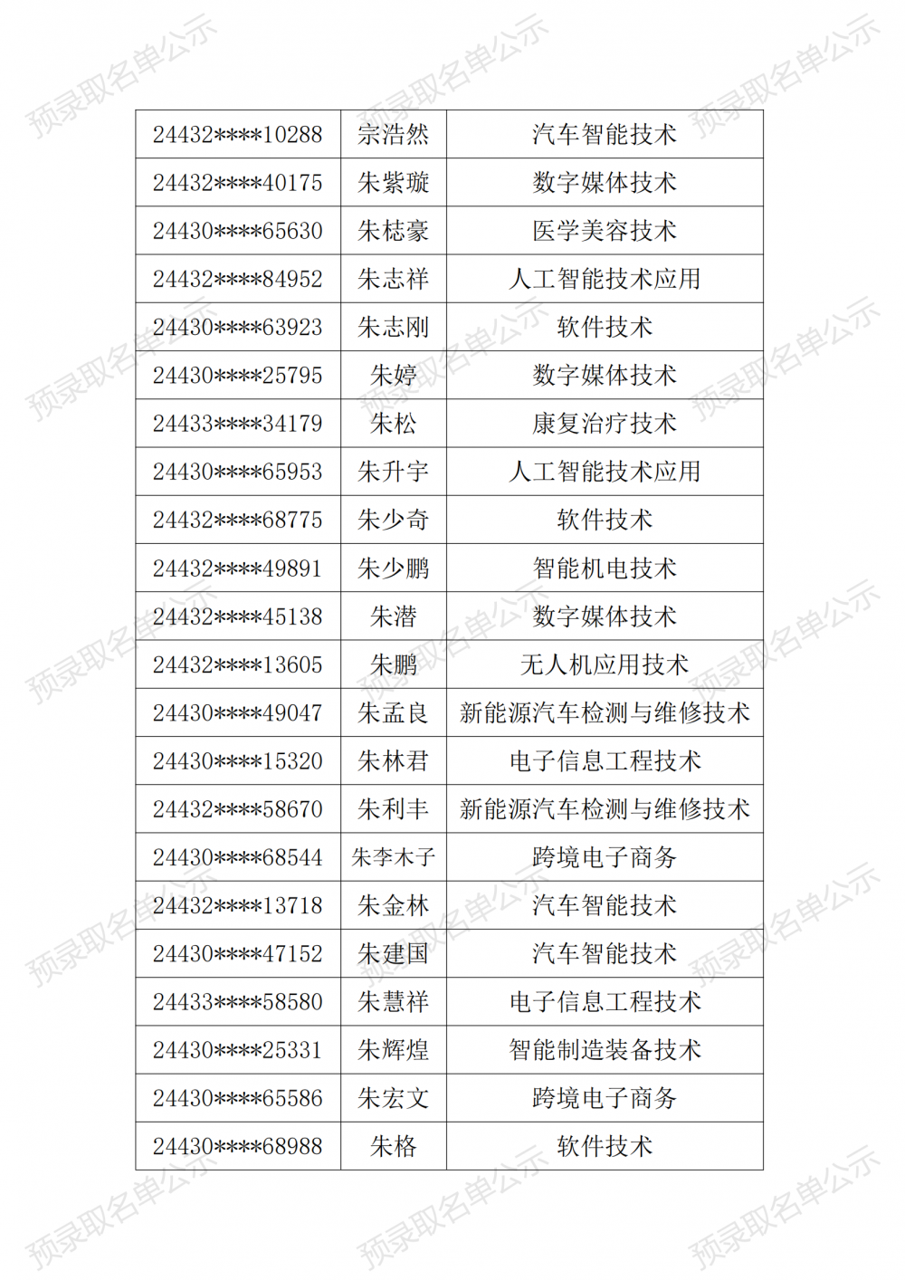 3377体育赛事资讯平台