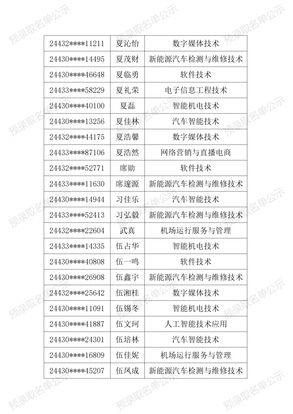 3377体育APP下载