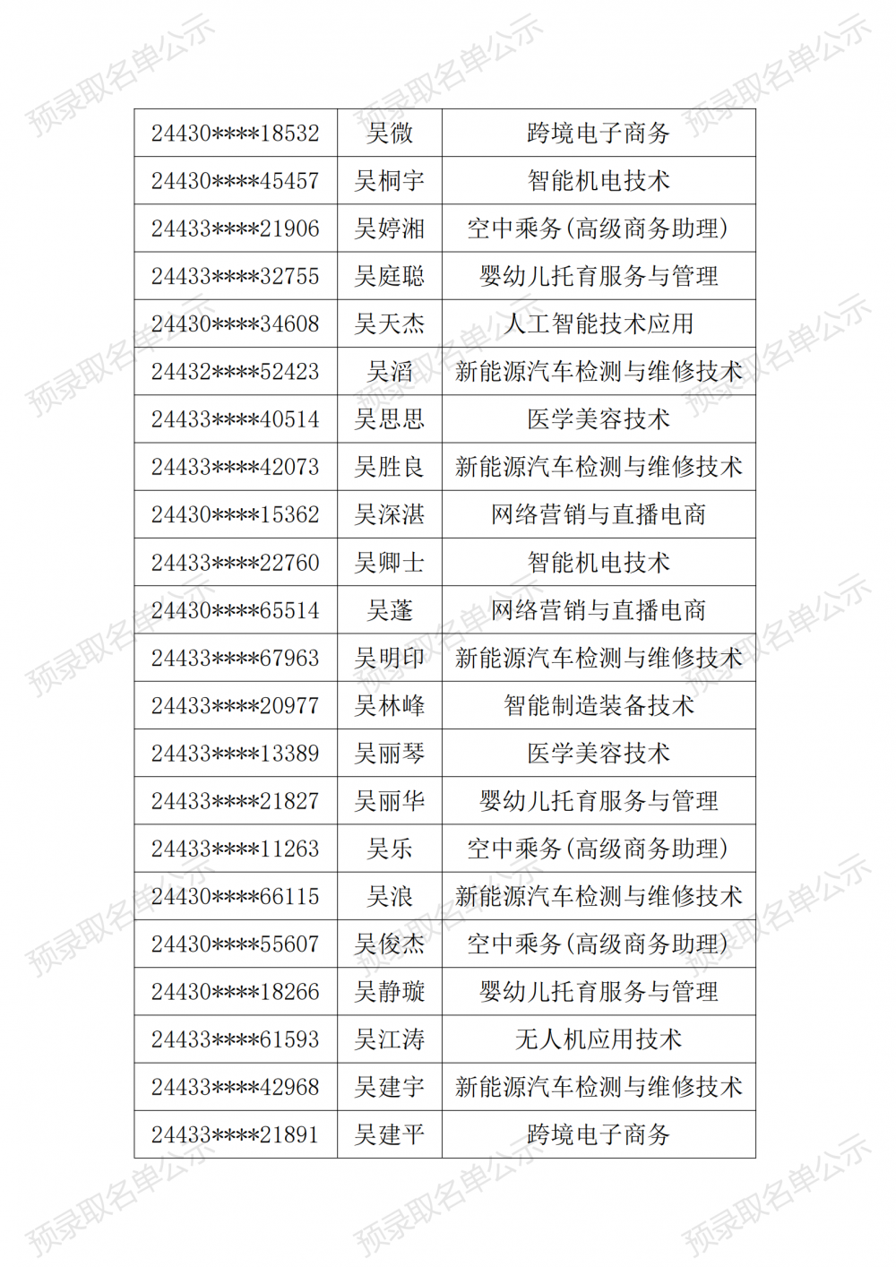 3377体育官方指定端