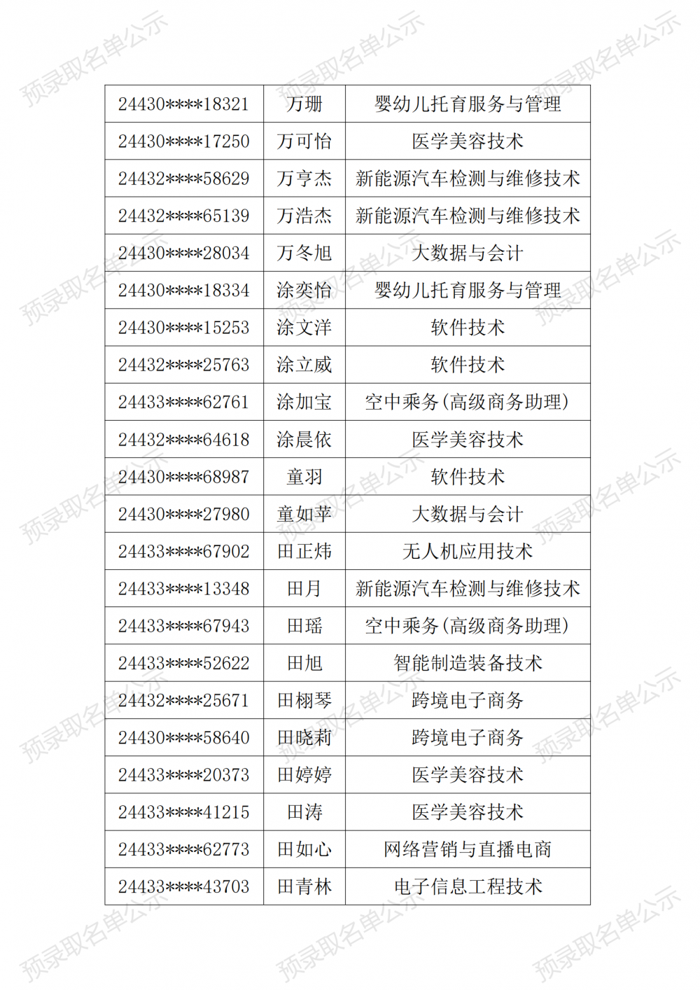 3377体育指定入口