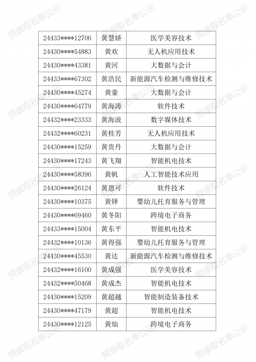 3377体育客户端