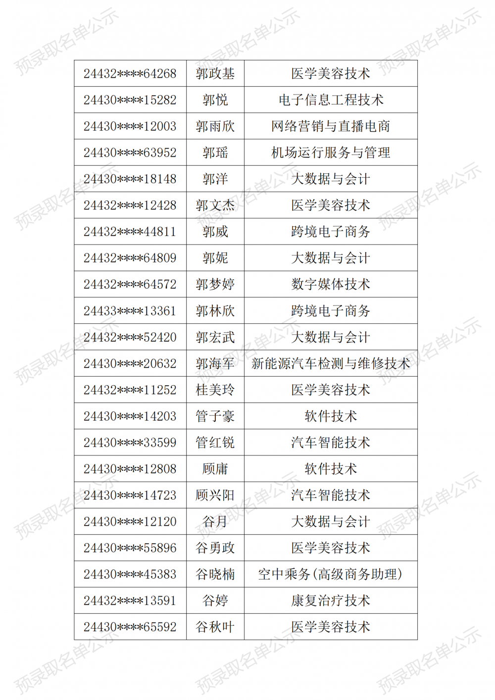 3377体育赛事快讯