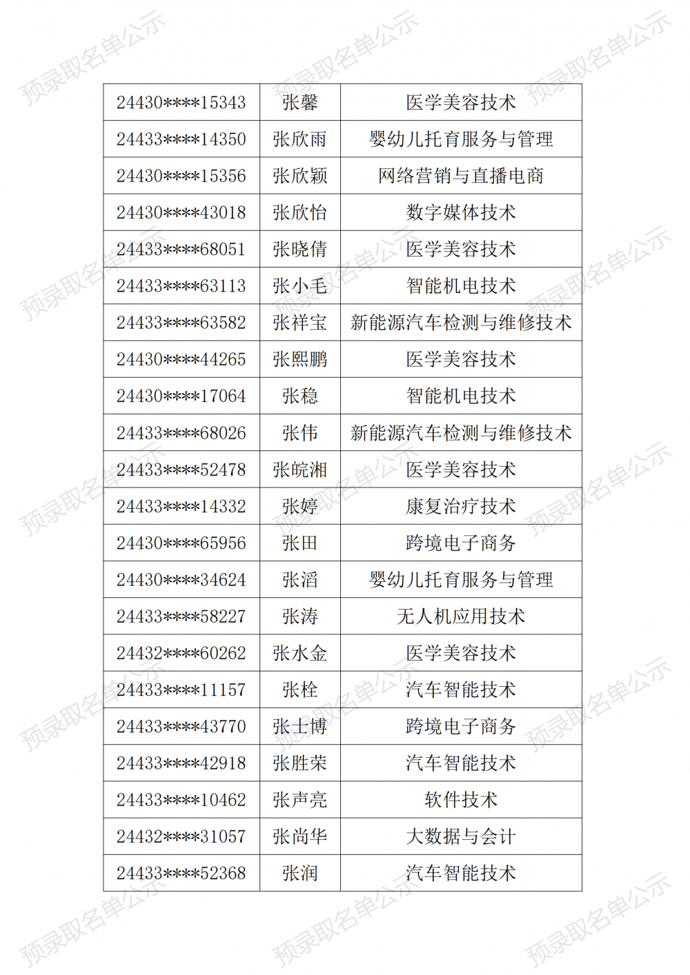 3377体育欧冠直播