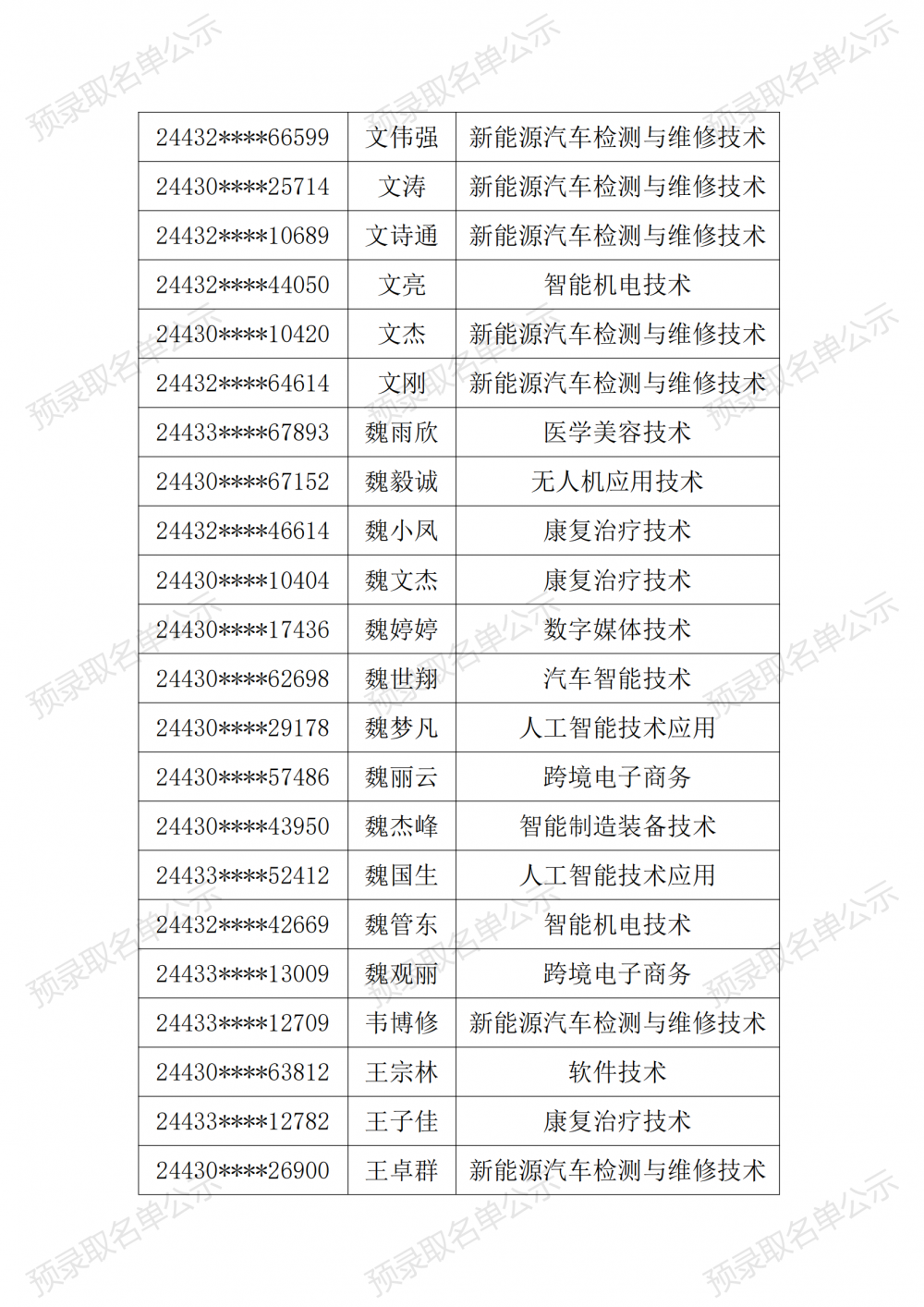 3377体育超级联赛