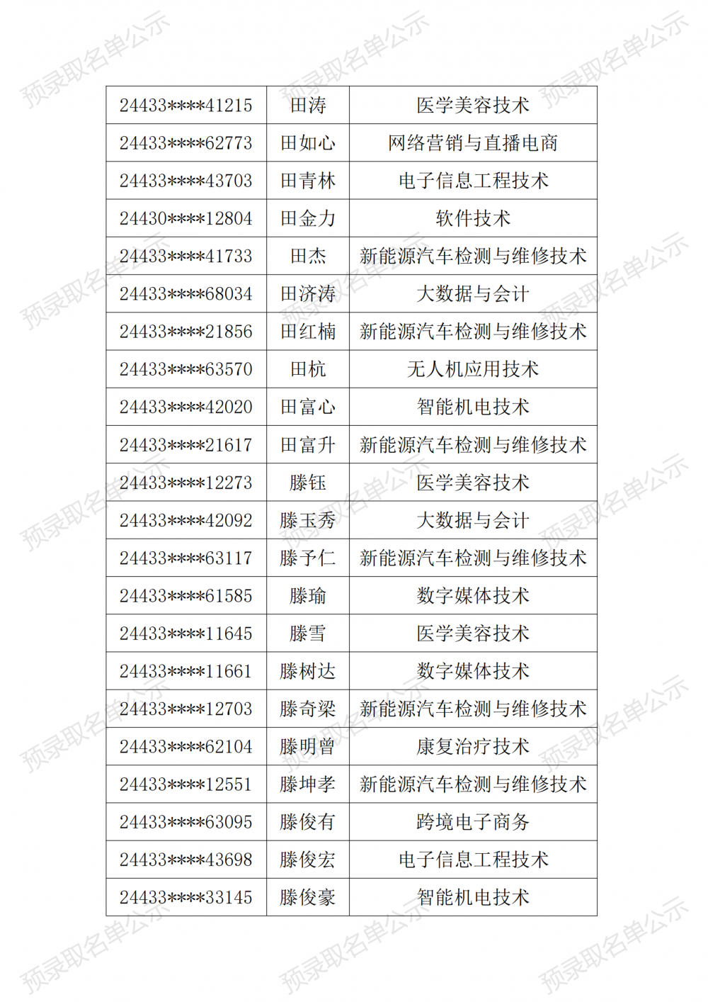 3377体育超级联赛