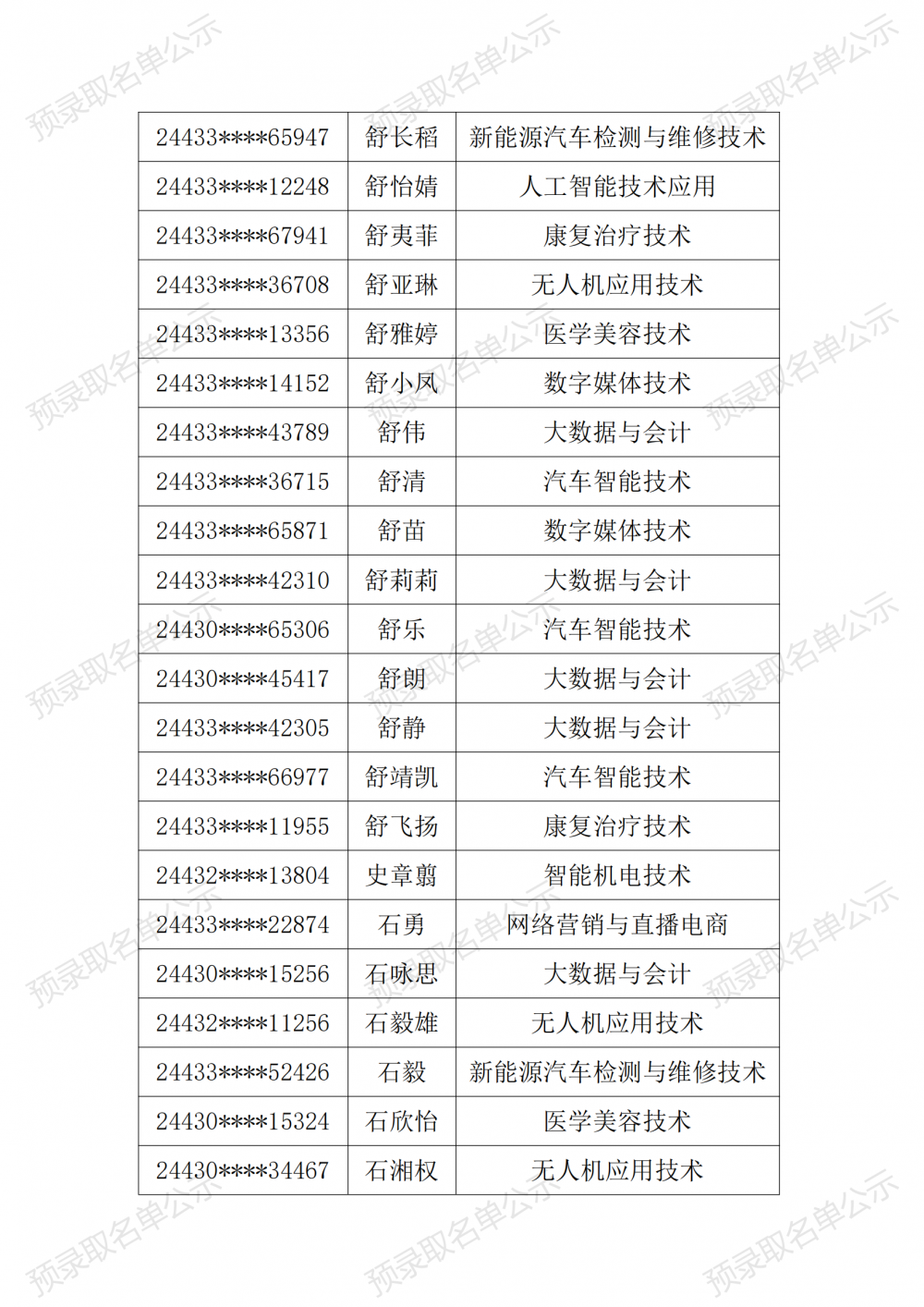 3377体育超级联赛