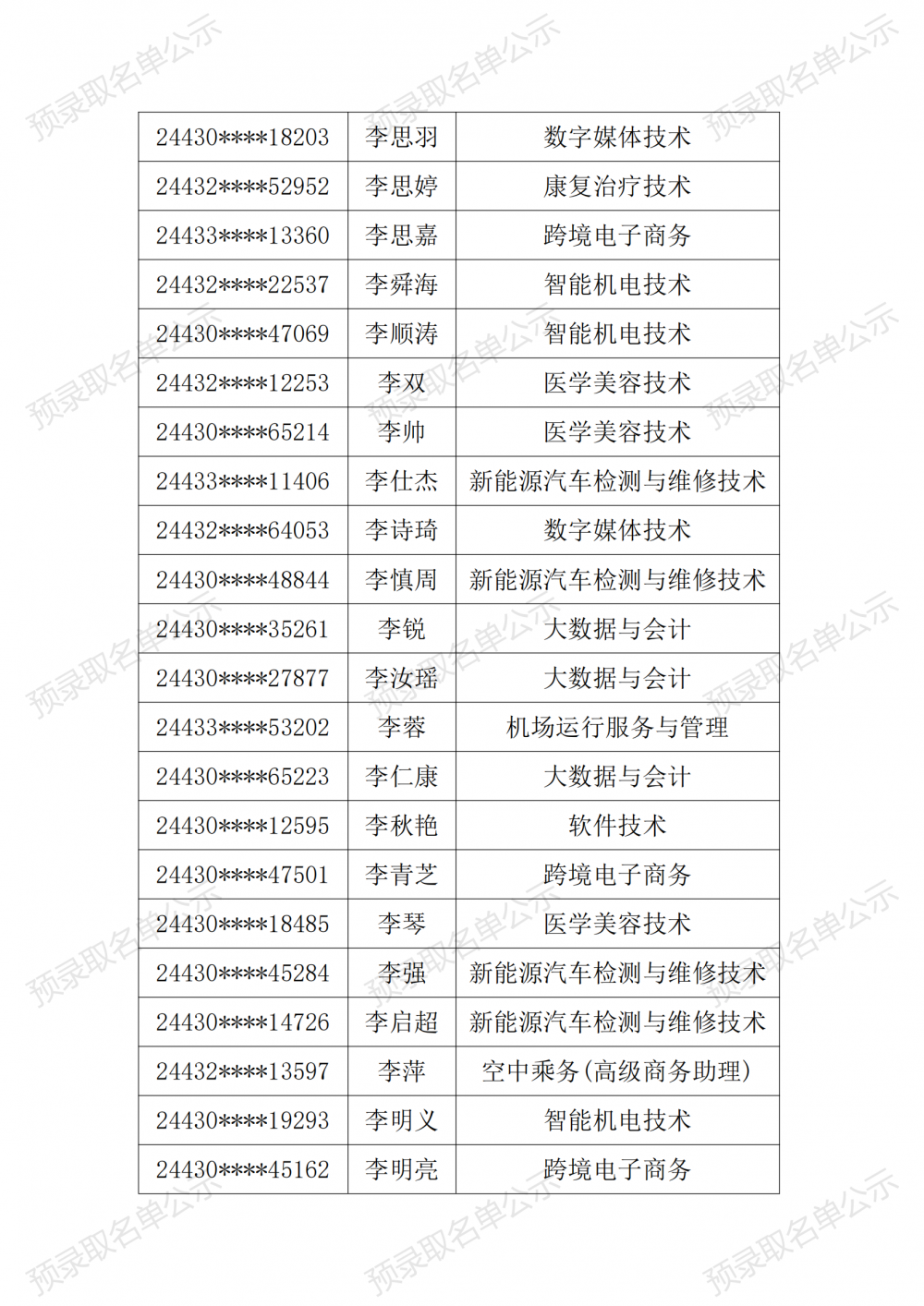 3377体育官方指定端