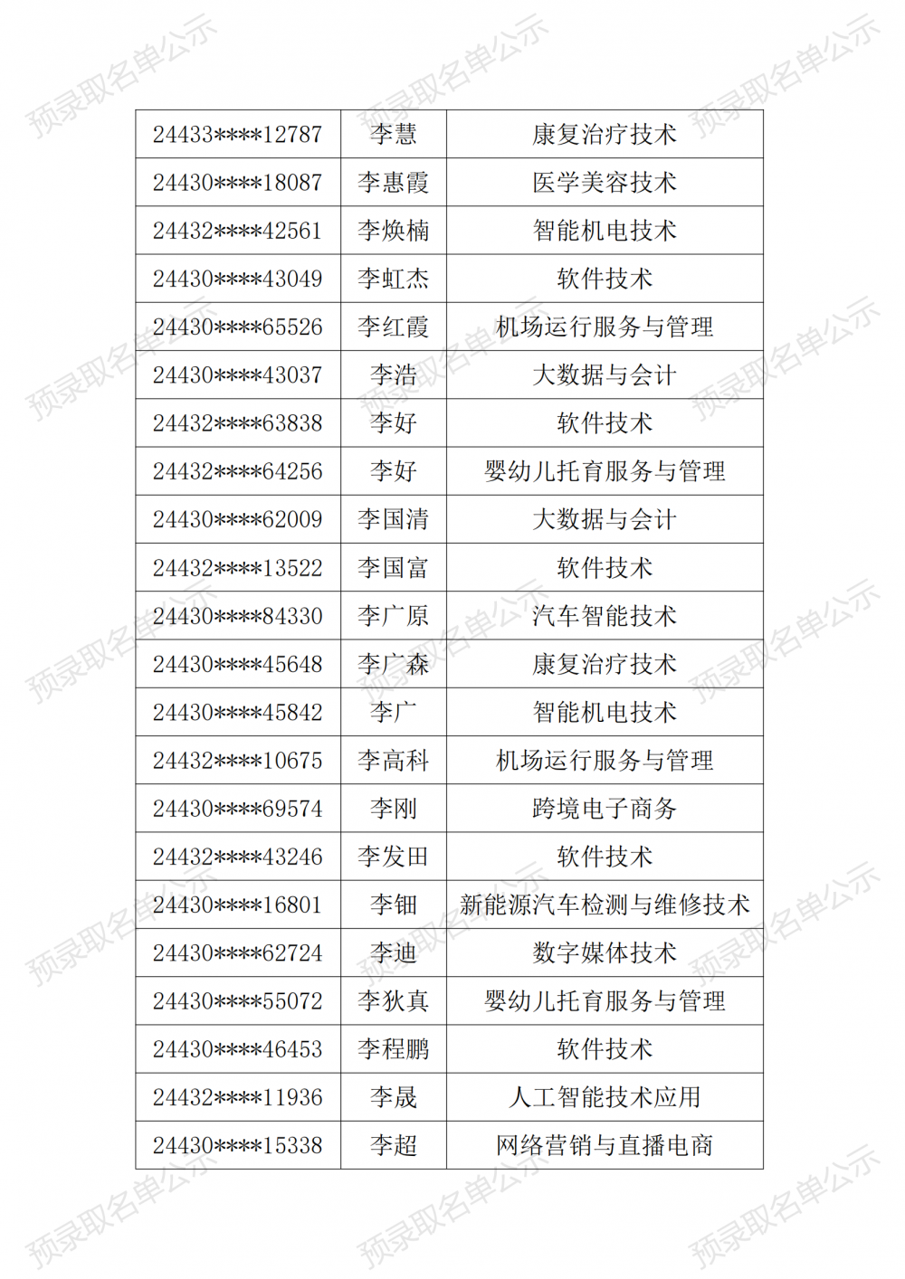 3377体育官方指定端