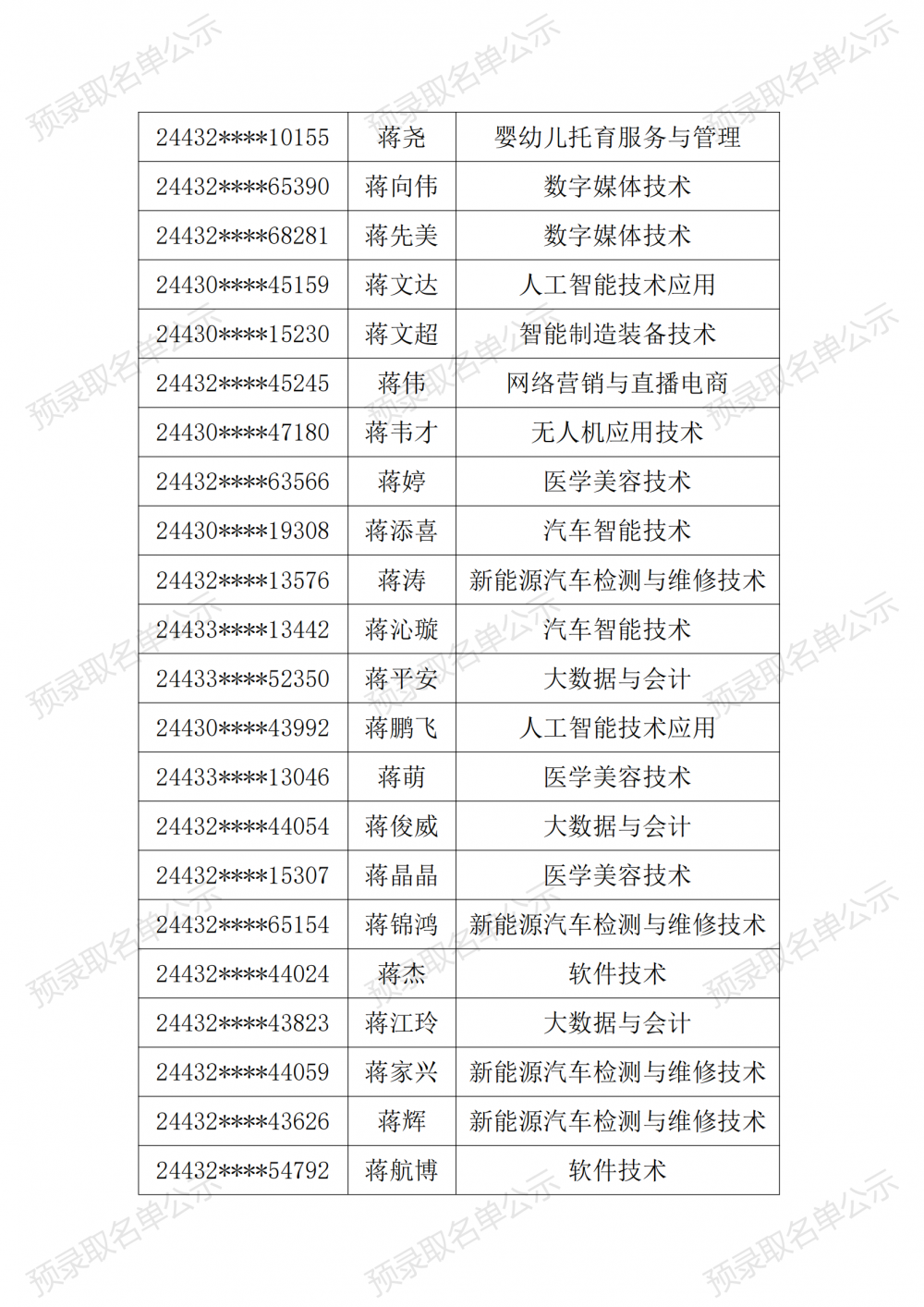 3377体育官方指定端