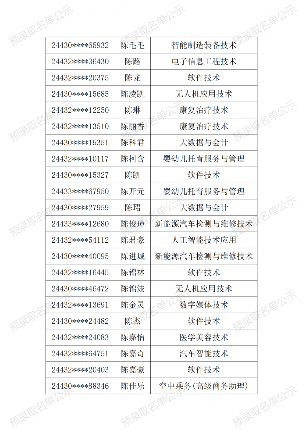 3377体育指定入口
