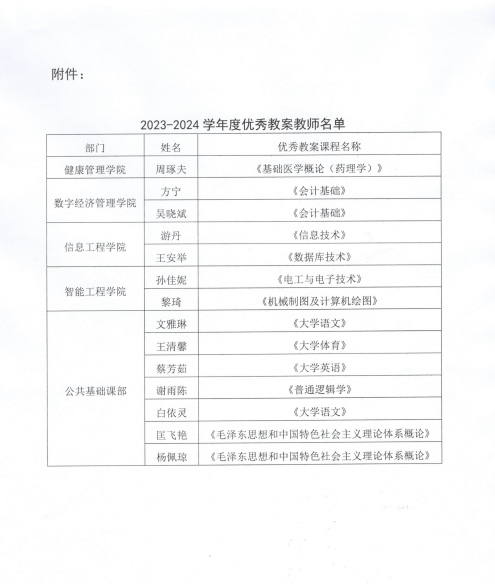 3377体育安全通道图片