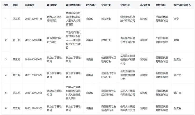 3377体育APP下载图片