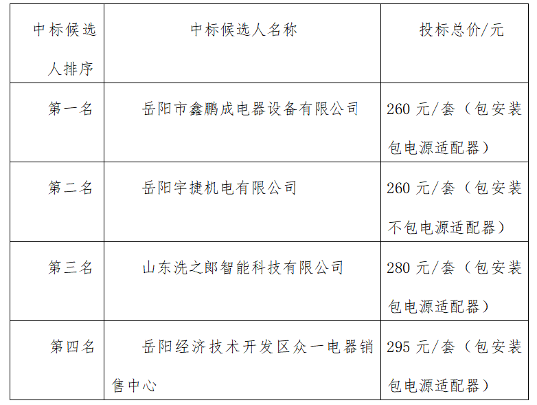 3377体育指定通道图片