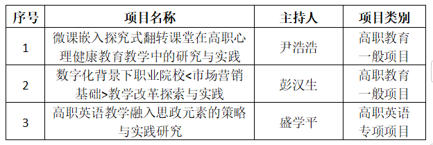 3377体育手机版图片