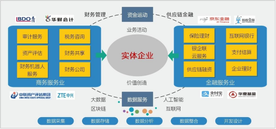 3377体育官方指定端图片