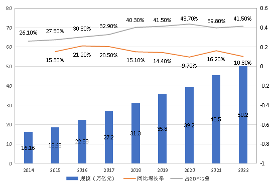 3377体育安全通道