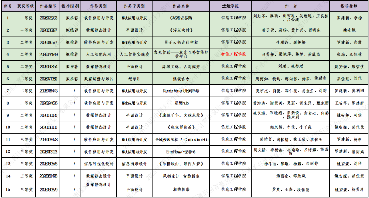 3377体育平台