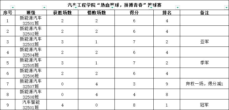 3377体育指定入口